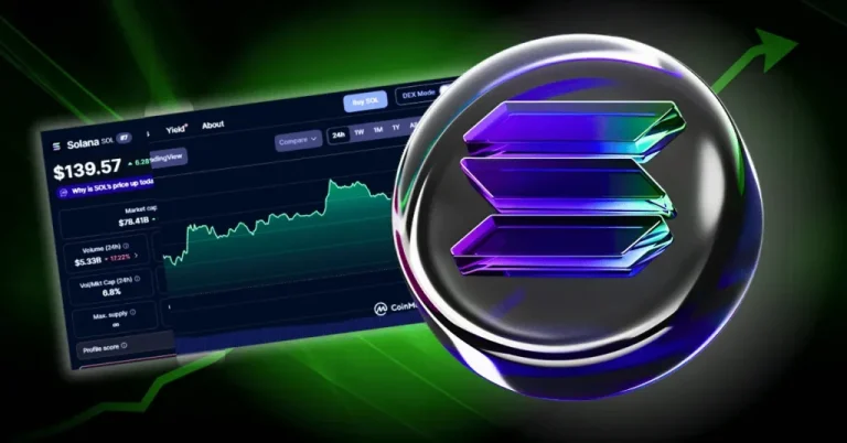 Solana’s Firedancer Goes Live on Mainnet After 3 Years, Sol jumps by 6%